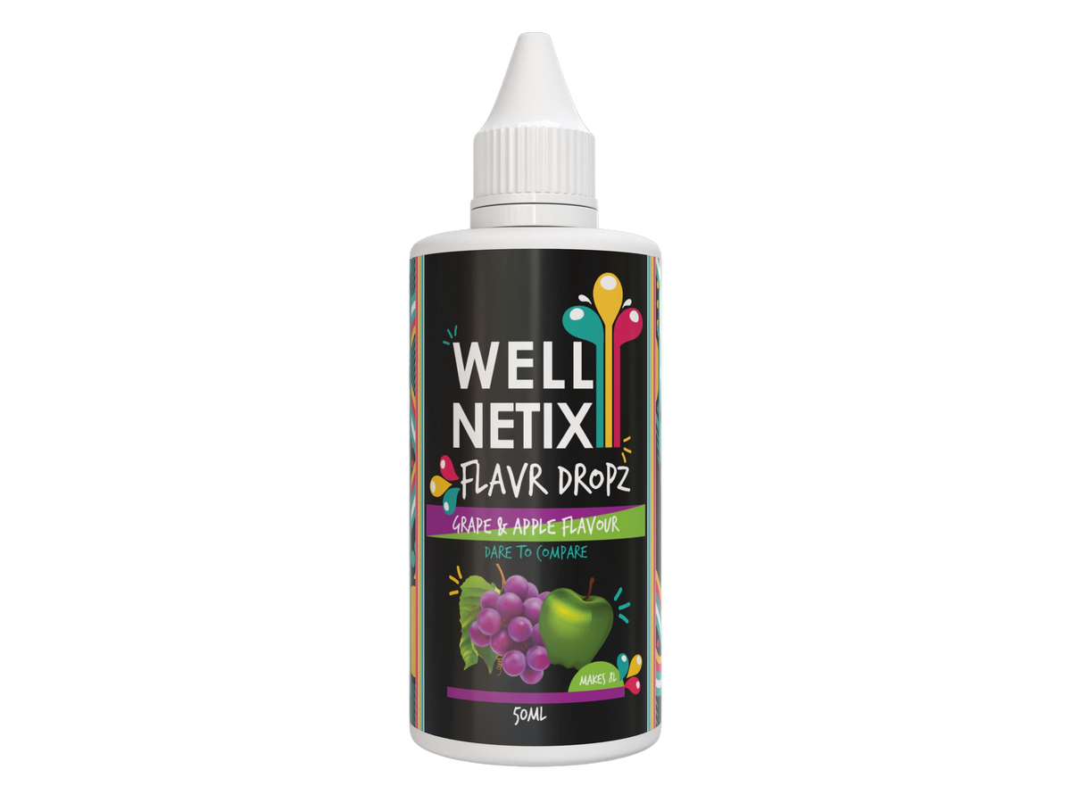 Wellnetix - Drops - Grape & Apple